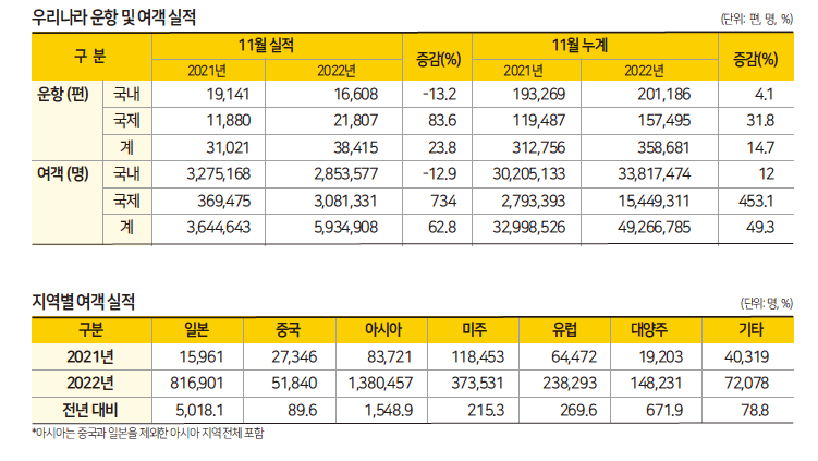 뉴스 사진